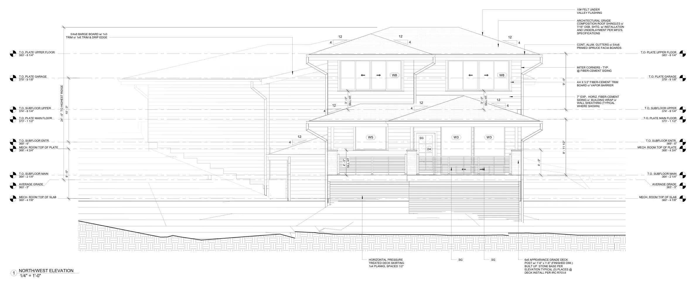 Sketch/Model of House